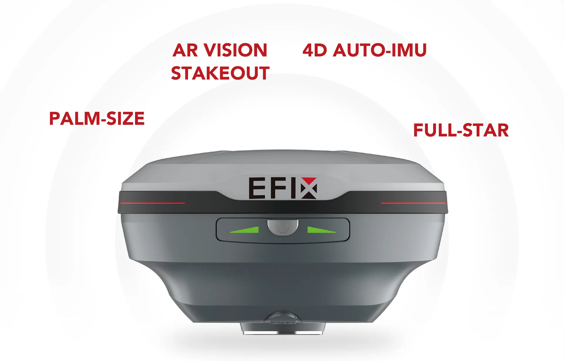 Fitur GNSS Efix F6 IMU